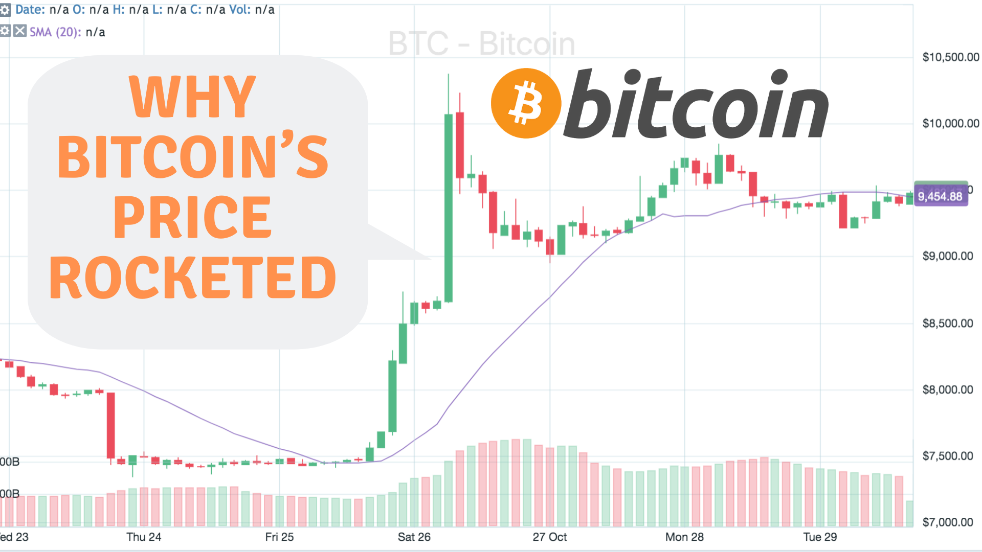 Press Release - BitScreener